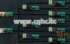 探讨幻想传奇私服发布网解决升级难题的策略与方法