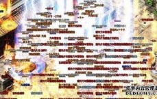 八屠荒传奇私服发布网：迷失传奇贴吧玩家的新征程