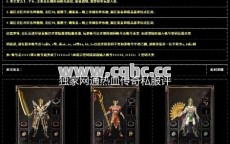 客观判断自身实力，选择适合的传奇私服精品发布网攻略指南