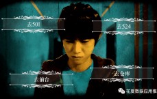 苹果IOS账号分享:「终结降临-Death Come True」-互动式悬疑影像游戏