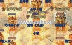道士法师对战全解析，传奇私服实战策略
