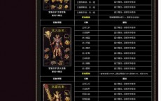 怎么开传奇sf网站