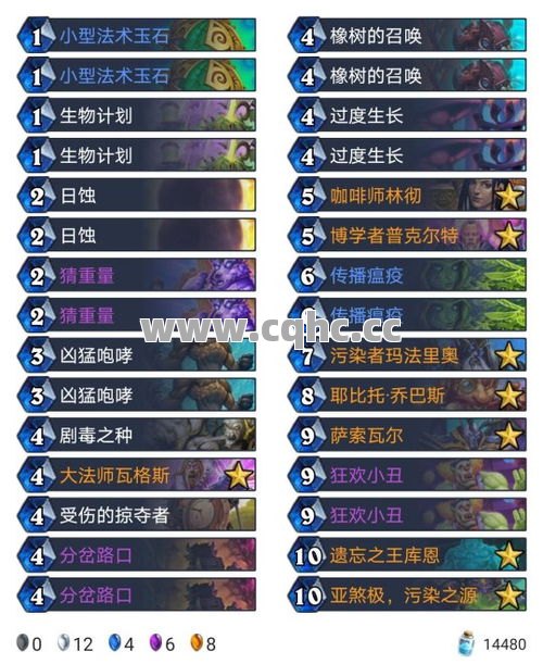 韩版传奇私服发布网分享：如何获得性价比更高的超变传奇祝福油组合攻略