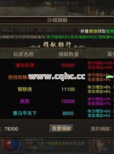 探寻高品质页游传奇私服发布网的秘密武器：如何找到值得信赖的私服平台？