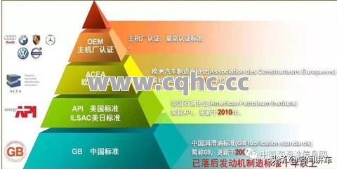 传奇私服发布网删除与传奇SF发布网冲刺等级要注意的几点问题