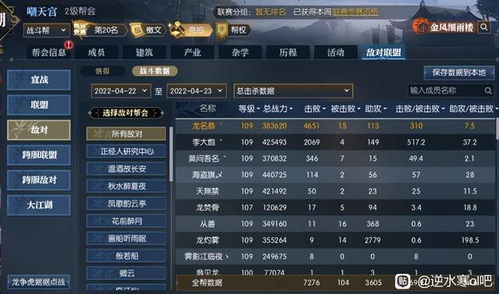 法师在网通传奇私服中真的不重要吗？