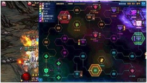 新手玩家可以和哪些玩家合作组队呢